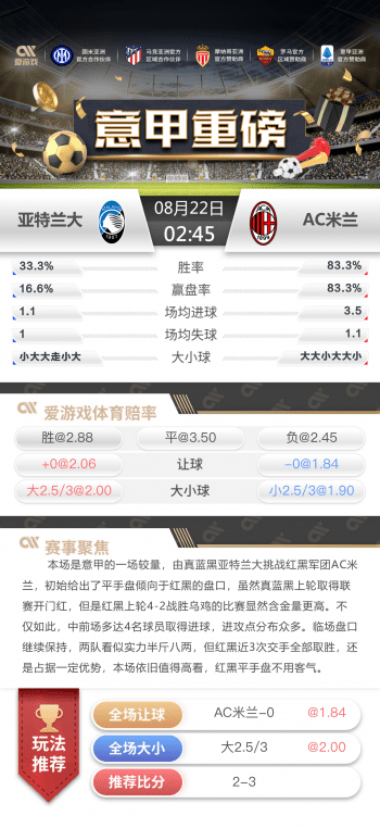 意甲 亚特兰大vsAC米兰赛事资讯 1 意甲 亚特兰大vsAC米兰赛事资讯