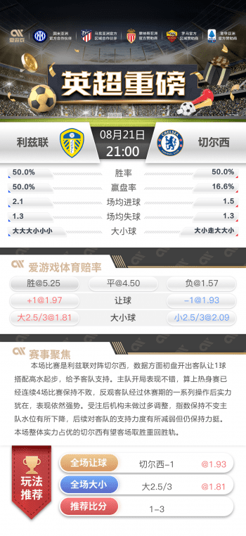 利兹联vs切尔西比分预测-利兹联vs切尔西比赛分析 1 利兹联vs切尔西比分预测-利兹联vs切尔西比赛分析