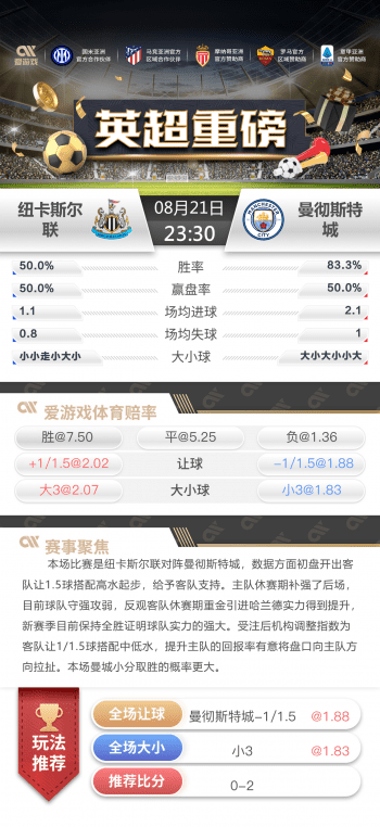 纽卡斯尔联vs曼彻斯特城比分预测 - 纽卡斯尔联vs曼彻斯特城比赛分析 1 纽卡斯尔联vs曼彻斯特城比分预测 - 纽卡斯尔联vs曼彻斯特城比赛分析